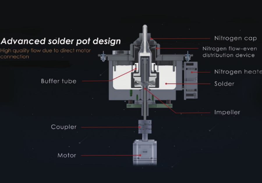 特許技術 – アポロロボティックス株式会社