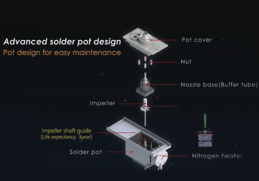 Patent No. 101544676